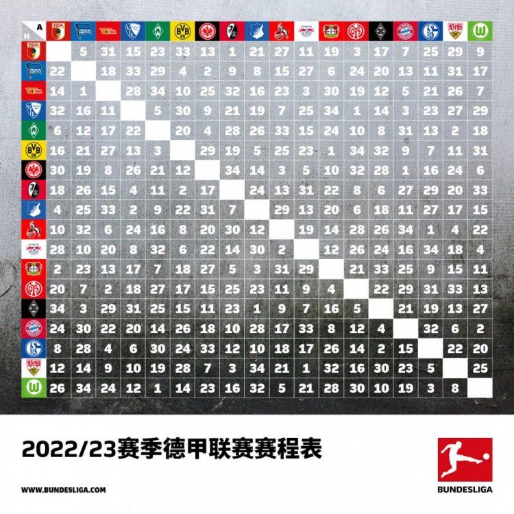 关于本赛季英超冠军之争在现实中，比赛并不总是会有大比分、会进很多球，能把握住你创造的每一个机会，但利物浦必须做得更好，我们的球员拥有这样的实力。